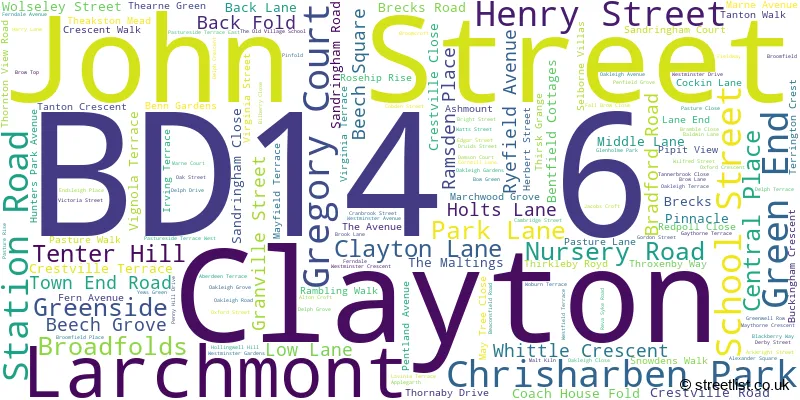 A word cloud for the BD14 6 postcode